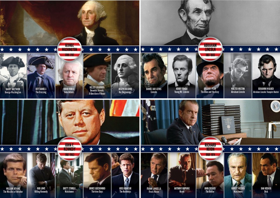 Président-Washington-Lincoln-Kennedy-Nixon