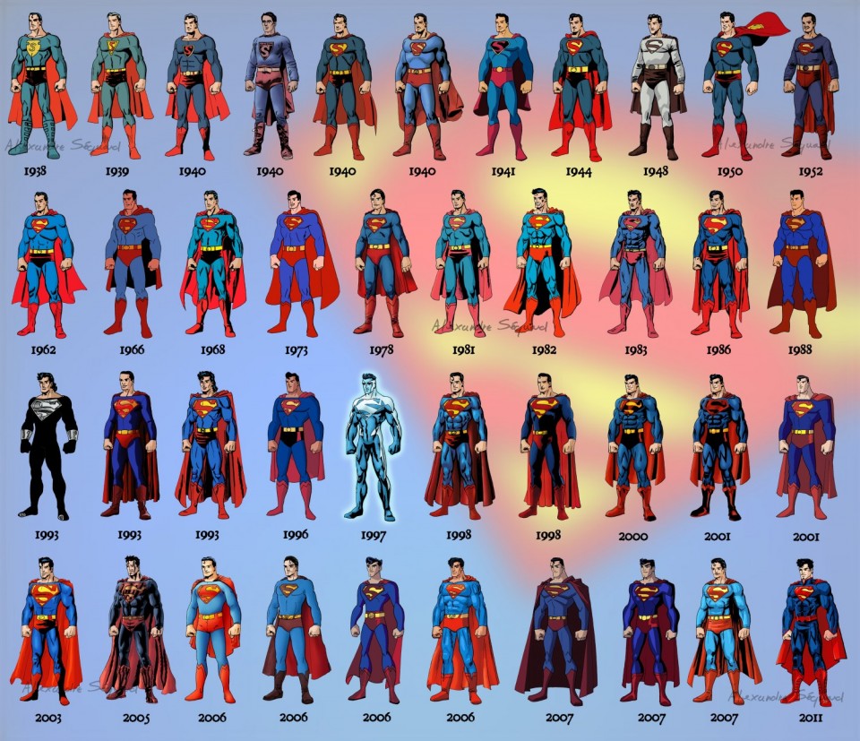 Superman-Evolution